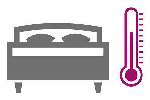 Icon: Angemessene warme Schlafumgebung
