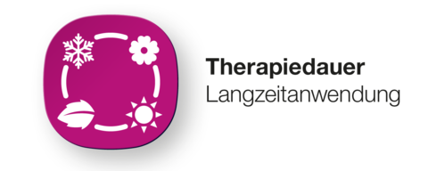 Therapiedauer von Prostagutt® duo: Langzeitanwendung